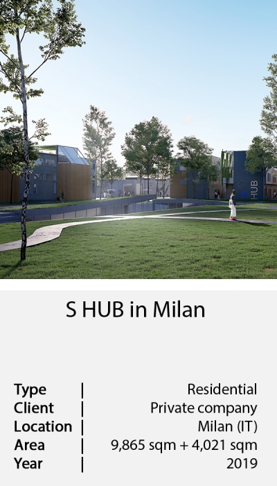 S HUB in Milan