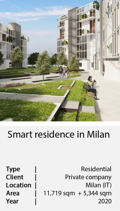 Smart residence in Milan